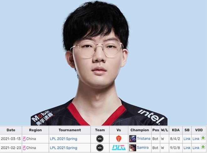 TL翻盘C9，Inspired打出惊人五杀激烈交锋半决赛，成为赛场最大亮点的简单介绍
